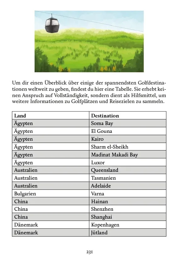 Reiseziele für Golfurlaub im Überblick