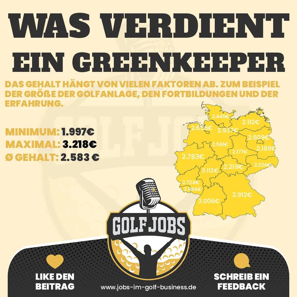 Salary and earnings of a head greenkeeper in Germany
